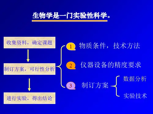 第八章 常用试验设计及其统计分析