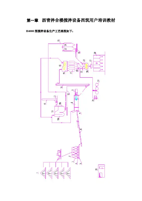 沥青拌合楼搅拌设备西筑用户培训教材