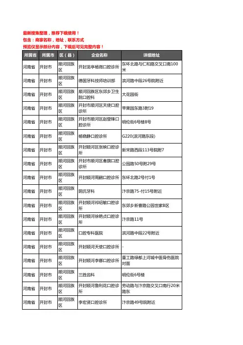 新版河南省开封市顺河回族区牙科企业公司商家户名录单联系方式地址大全35家