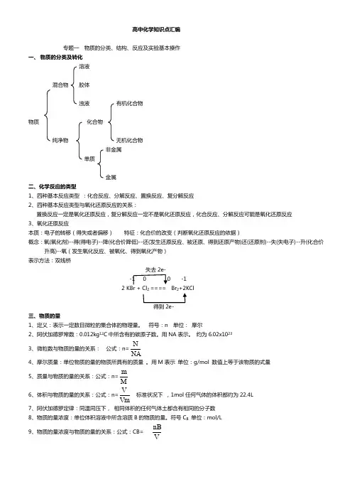 2020年高中化学学业水平考试复习提纲