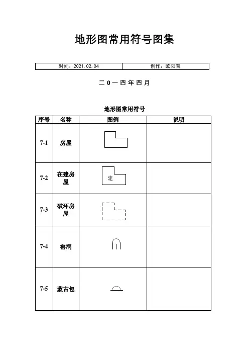 地形图常用符号图集之欧阳育创编