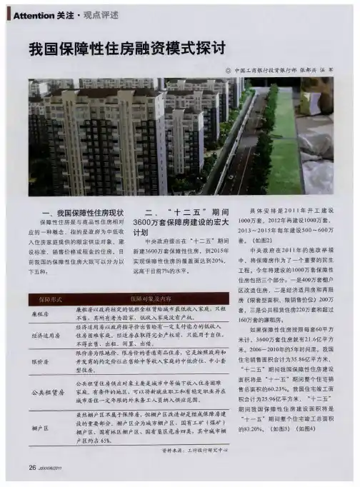 我国保障性住房融资模式探讨