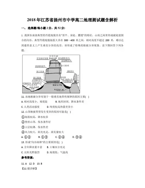 2018年江苏省扬州市中学高二地理测试题含解析