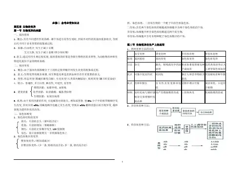 高中生物会考必背