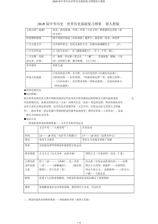 2019届中考历史世界历史基础复习提纲新人教版
