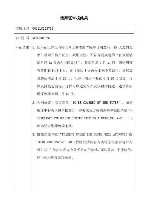 0302_examination信用证审核2