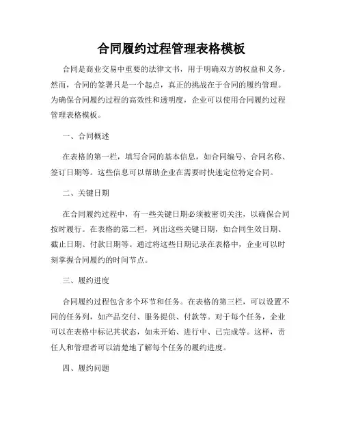 合同履约过程管理表格模板