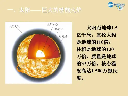 河北省涞水县镇厂中学九年级物理全册22.3太阳能教学课件新版新人教版
