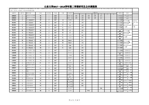 山东大学2017-2018学年第二学期研究生公共课程表
