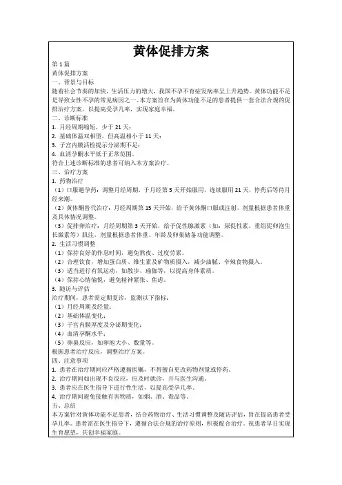 黄体促排方案