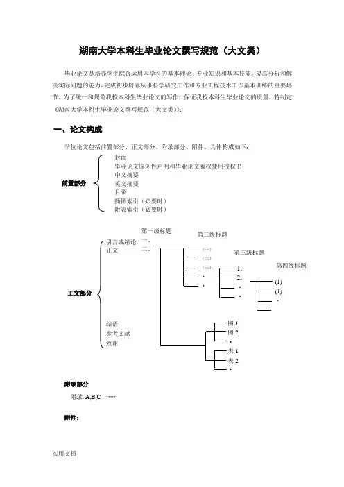 湖南大学本科生毕业论文撰写规范