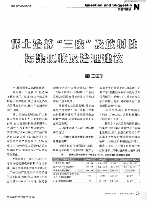 稀土冶炼“三废”及放射性污染现状及治理建议