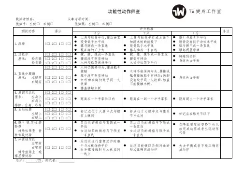 功能性动作筛查
