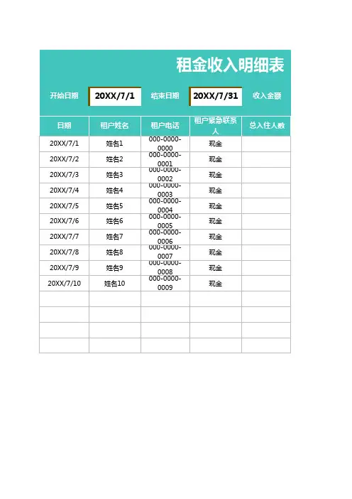 租金收入明细表