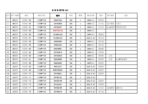 对讲机明细表