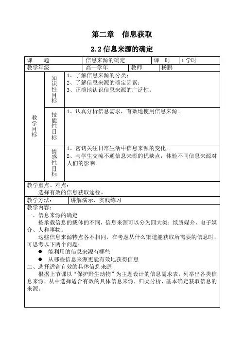 信息技术22信息来源的确定