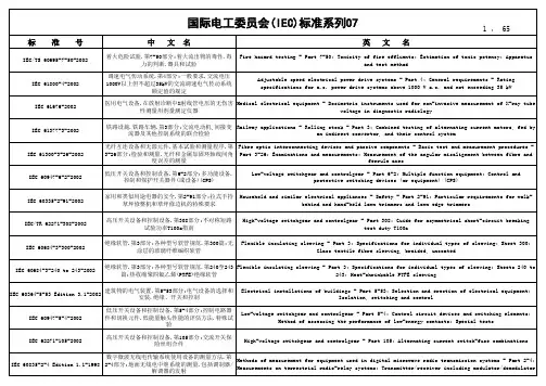 国际电工委员会(IEC)标准系列07