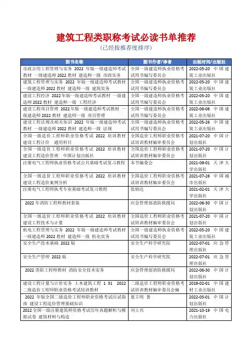 建筑工程类职称考试必读书单推荐[精美打印版本]