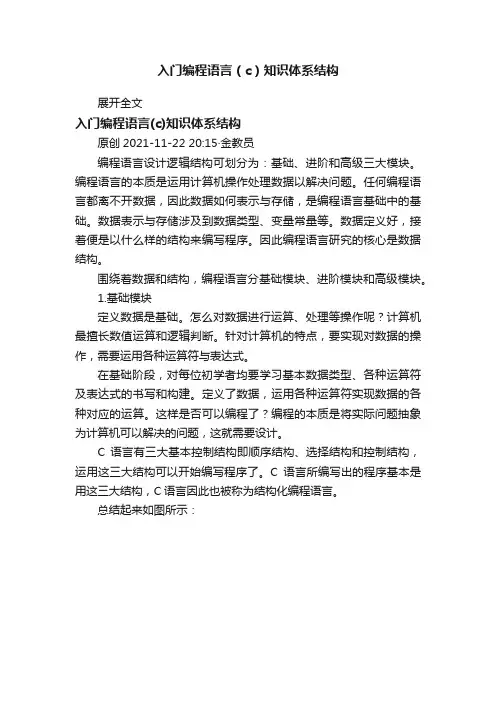 入门编程语言（c）知识体系结构