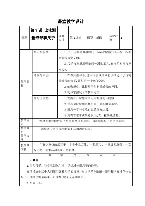 6.比较测量纸带和尺子
