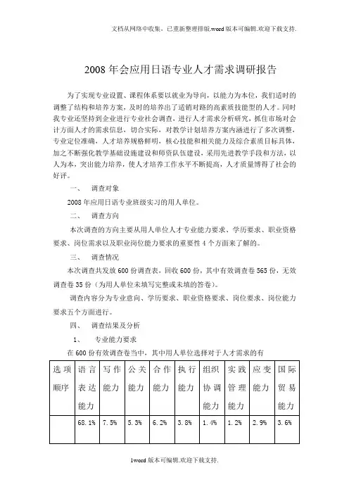 08年应用日语专业人才需求报告