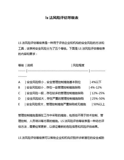 ls法风险评估等级表