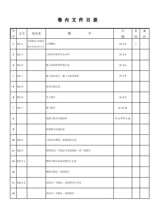 土建竣工资料目录(完善版)