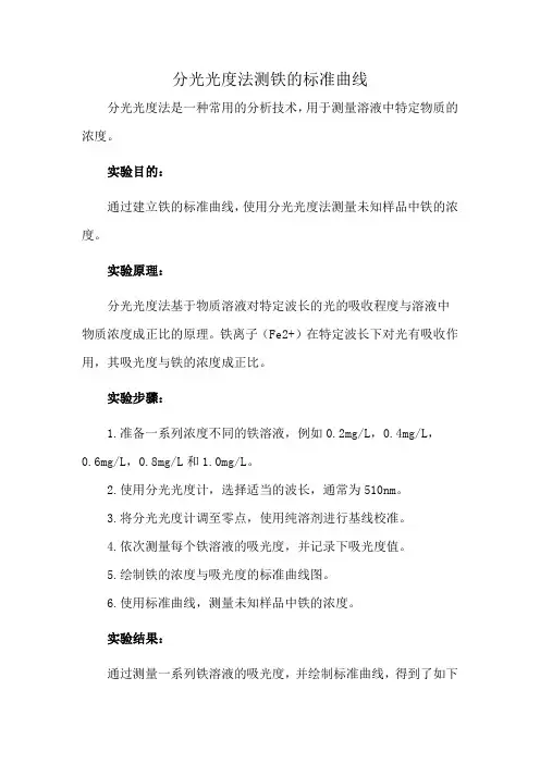 分光光度法测铁的标准曲线