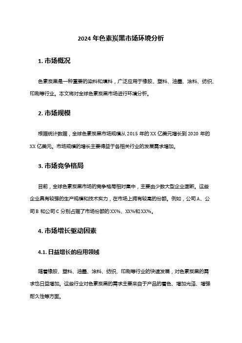 2024年色素炭黑市场环境分析