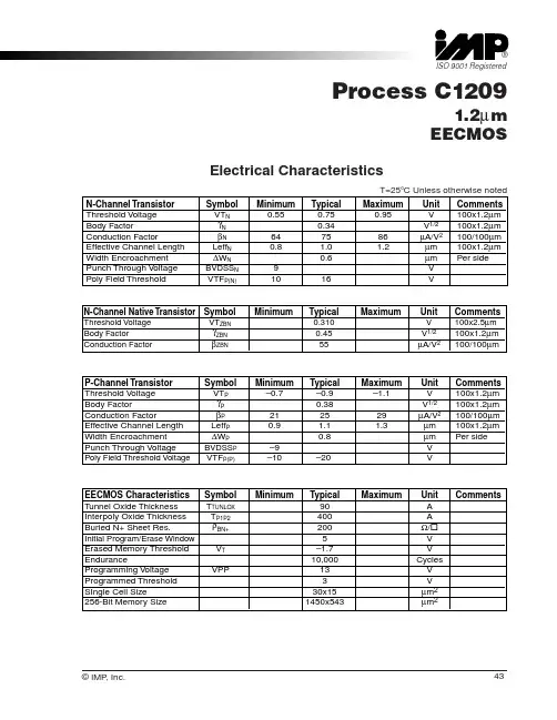 C1209中文资料