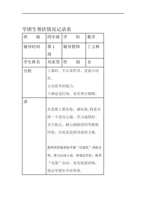 学困生帮扶情况记录表.doc