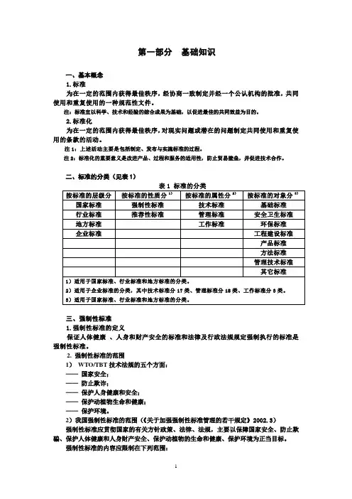 标准编写讲义(2009)定稿