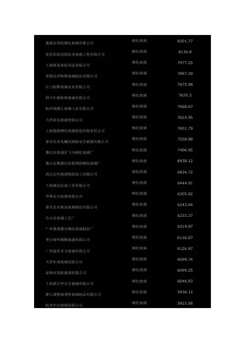 碳酸钾
