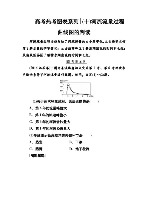 2019高考热考图表系列 (10)河流流量过程曲线图的判读 Word版含解析