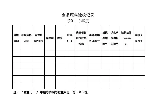 食品生产企业相关台账 (1)