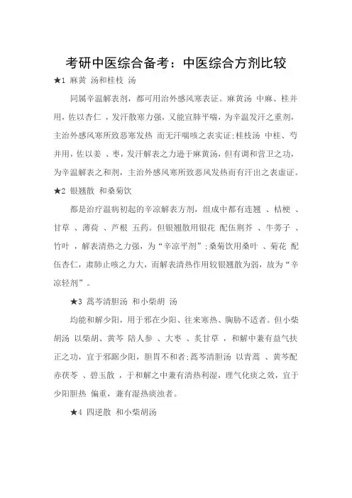 考研中医综合备考：中医综合方剂比较(大全)