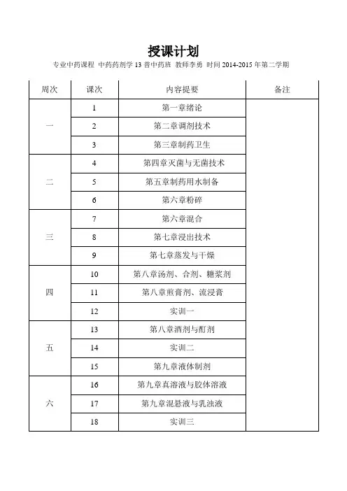 中药药剂授课计划