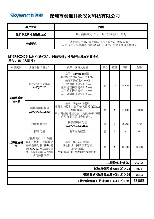 创维M46PJCZ-DS 4x6