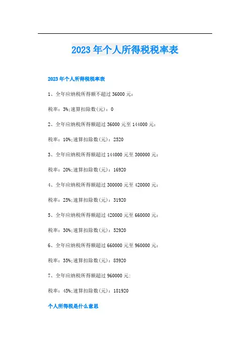 2023年个人所得税税率表
