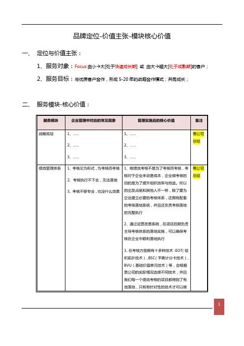 企业品牌定位,价值主张,模块核心价值