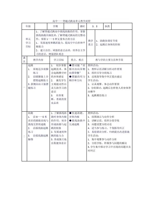 背越式跳高单元教学流程doc-背越式跳高单元教学流程
