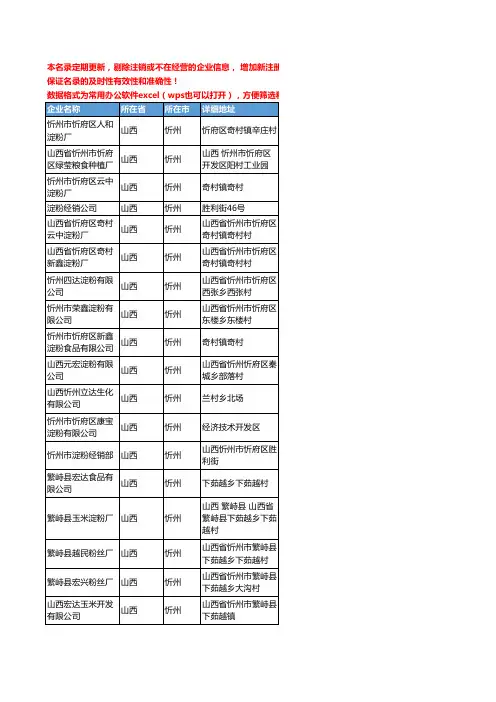 2020新版山西省淀粉工商企业公司名录名单黄页联系方式大全137家
