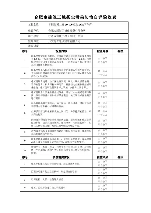 扬尘污染防治表格   半个月一次
