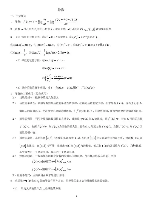 高中数学导数
