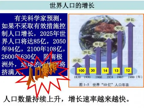 湘教版高中地理必修2 1.2《人口合理容量》参考课件2