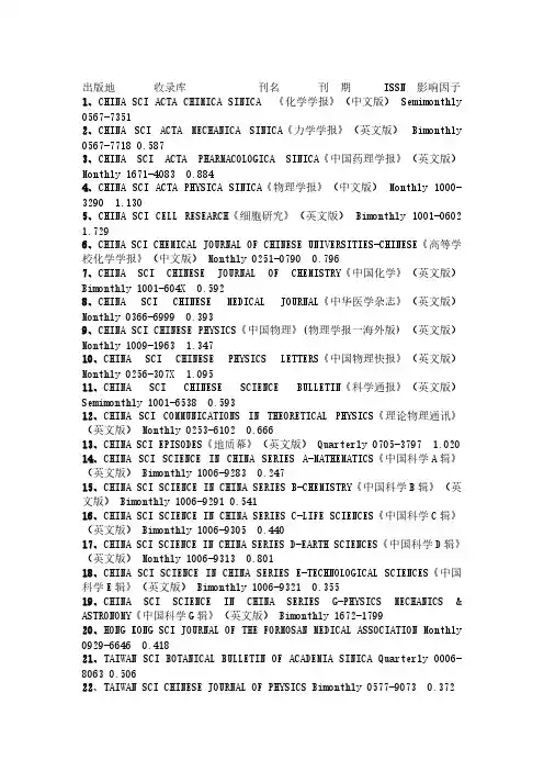 【VIP专享】SCI收录的中文期刊