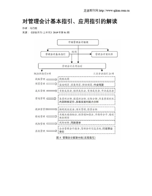 对管理会计基本指引、应用指引的解读
