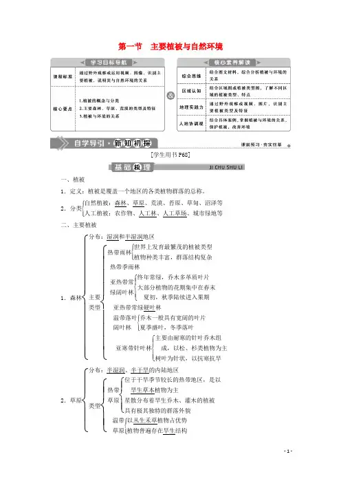 2019_2020学年新教材高中地理第五章地球上的植被与土壤5.1主要植被与自然环境学案湘教版必修第一册