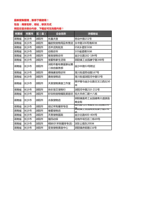 新版湖南省长沙市浏阳市宠物企业公司商家户名录单联系方式地址大全19家