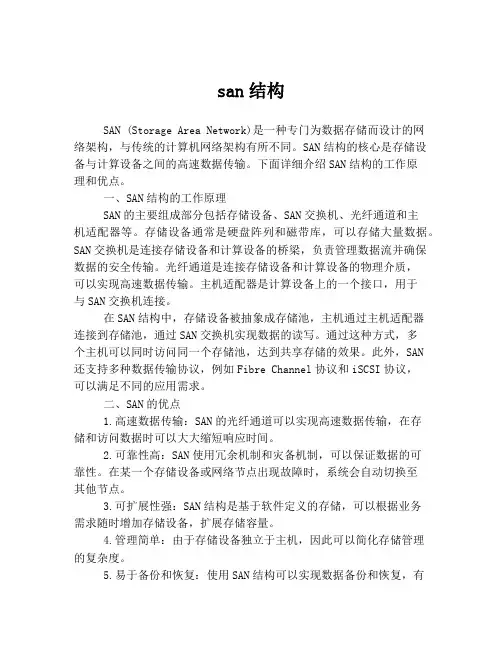 san结构